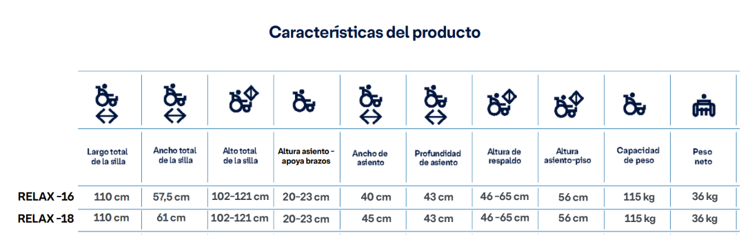 Silla de Ruedas Neurológica Reclinable Relax Konfort Plus