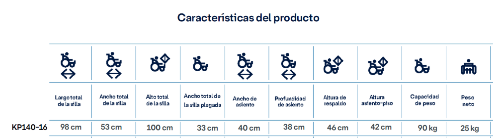 Silla de Ruedas Pediátrica, basculante y Reclinable