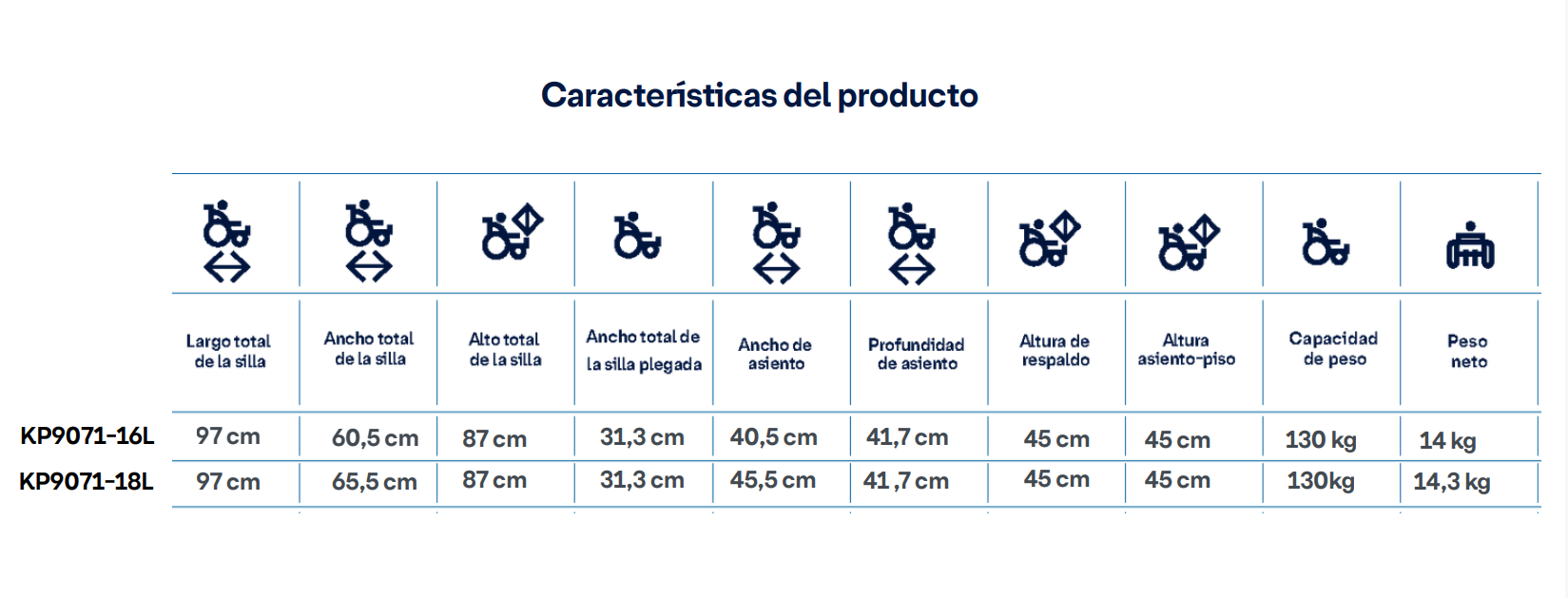 Silla de Ruedas de Aluminio Alto Desempeño