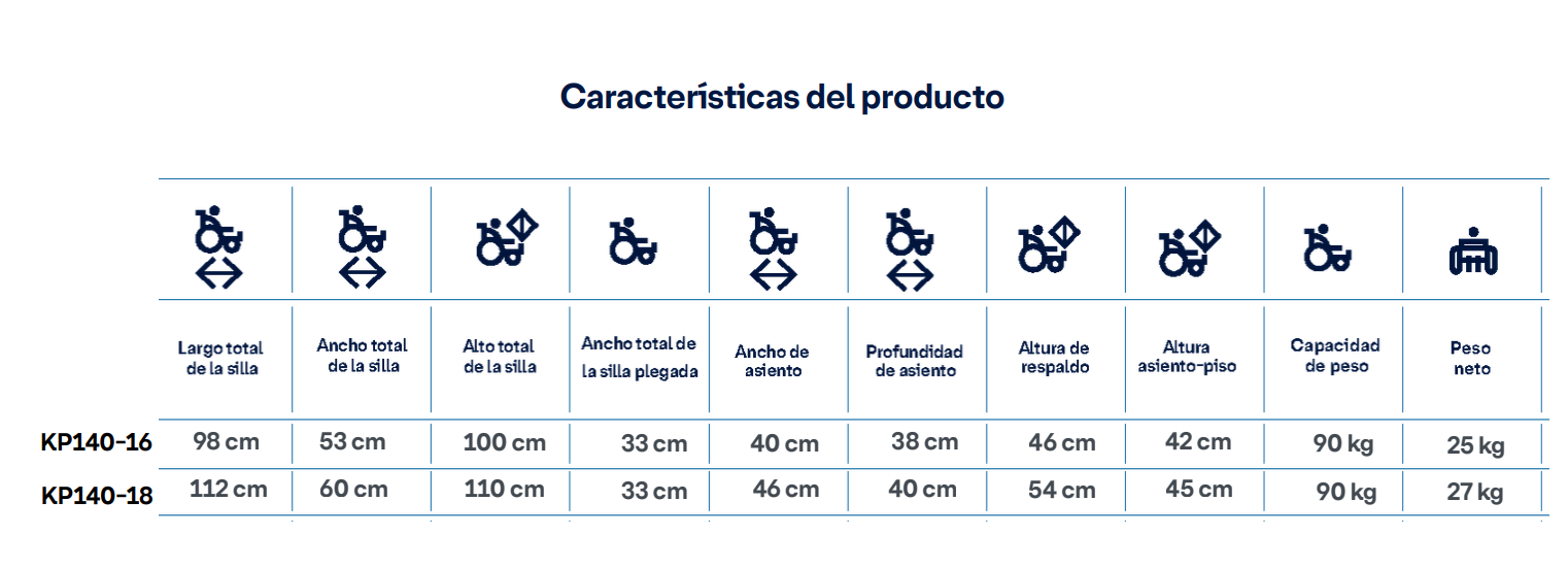 Silla de Ruedas Adulto, basculante y Reclinable
