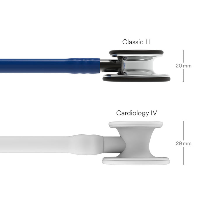 Fonendoscopio Littmann Classic III High Polish Edition