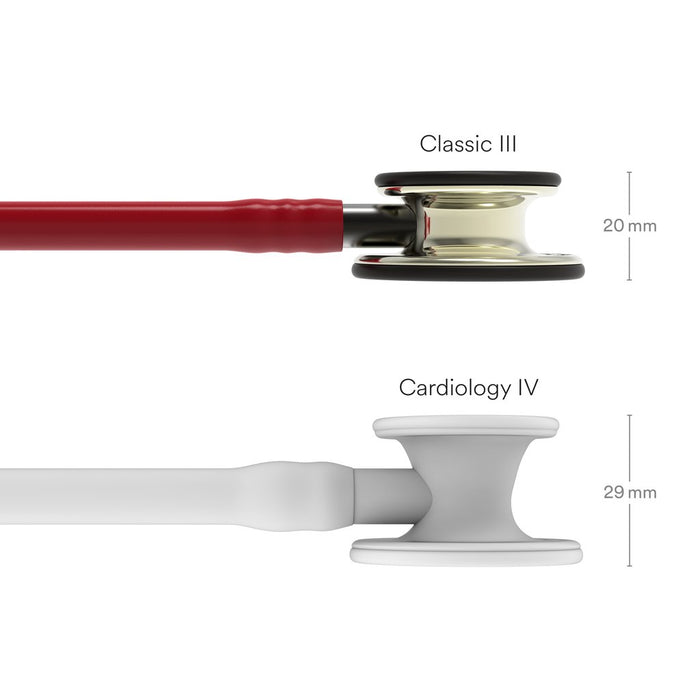 Fonendoscopio Littmann Classic III High Polish Edition