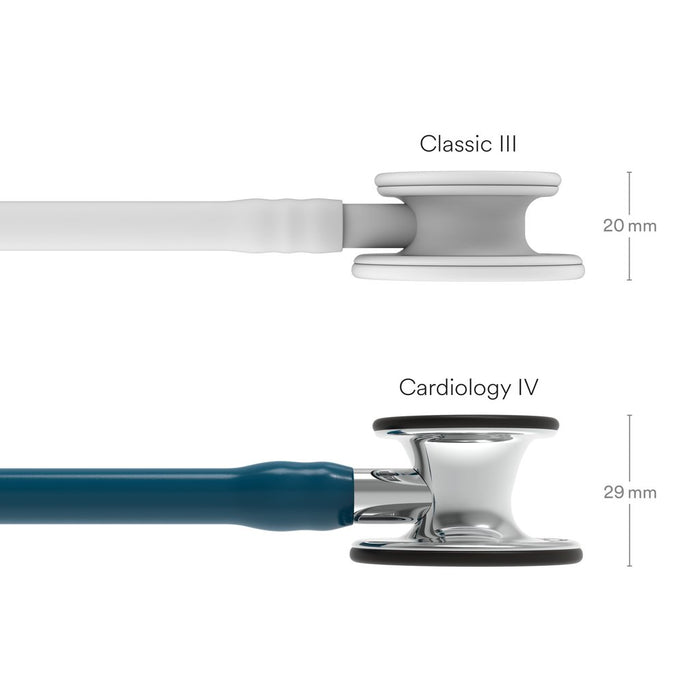 Fonendoscopio Littmann Cardiology IV High Polish Edition